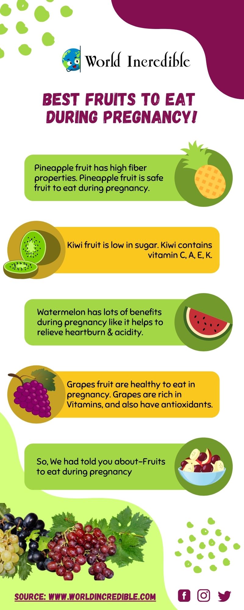 best-fruit-to-eat-in-pregnancy