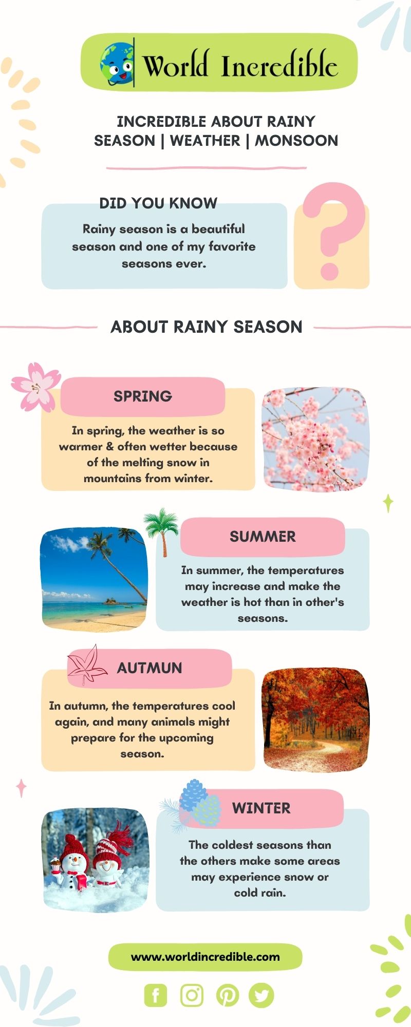 season-infographic